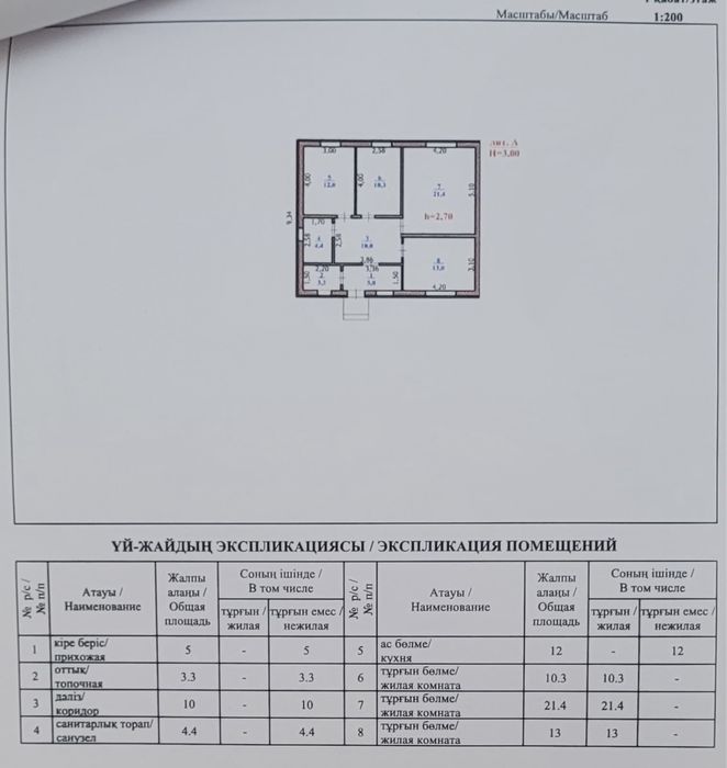 Частный дом, 3 комн., 80 м2, 4,5 сот