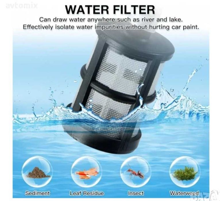 Акумулаторна водоструйка 1500W 40BAR с две батерии 2x48W