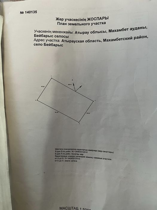 Махамбет ауданы жер сатылады