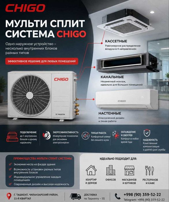 Мульти сплит-системы CHIGO