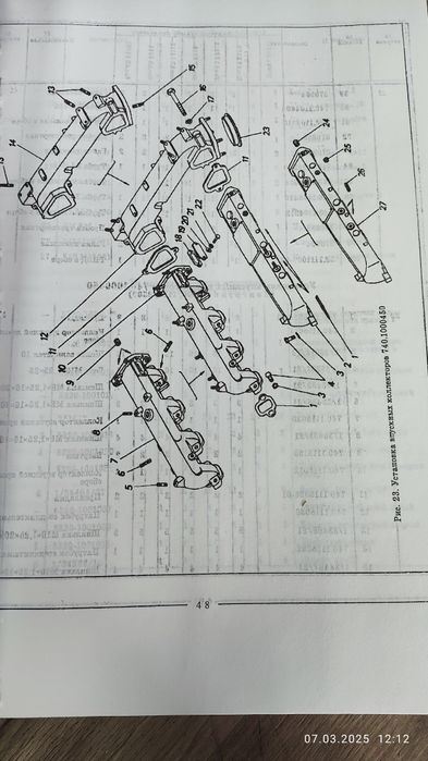 Продам книги по ремонту машин