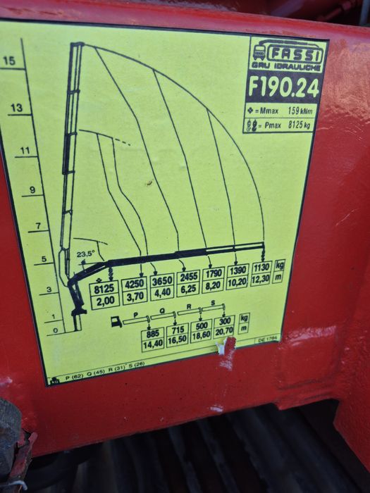 Манипулятор Эвакуатор Автовышка Самосвал