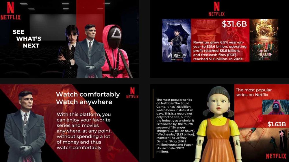 Создание Презентаций на заказ