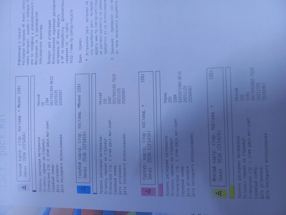 HP Color LaserJet Pro MFP M281fdw
