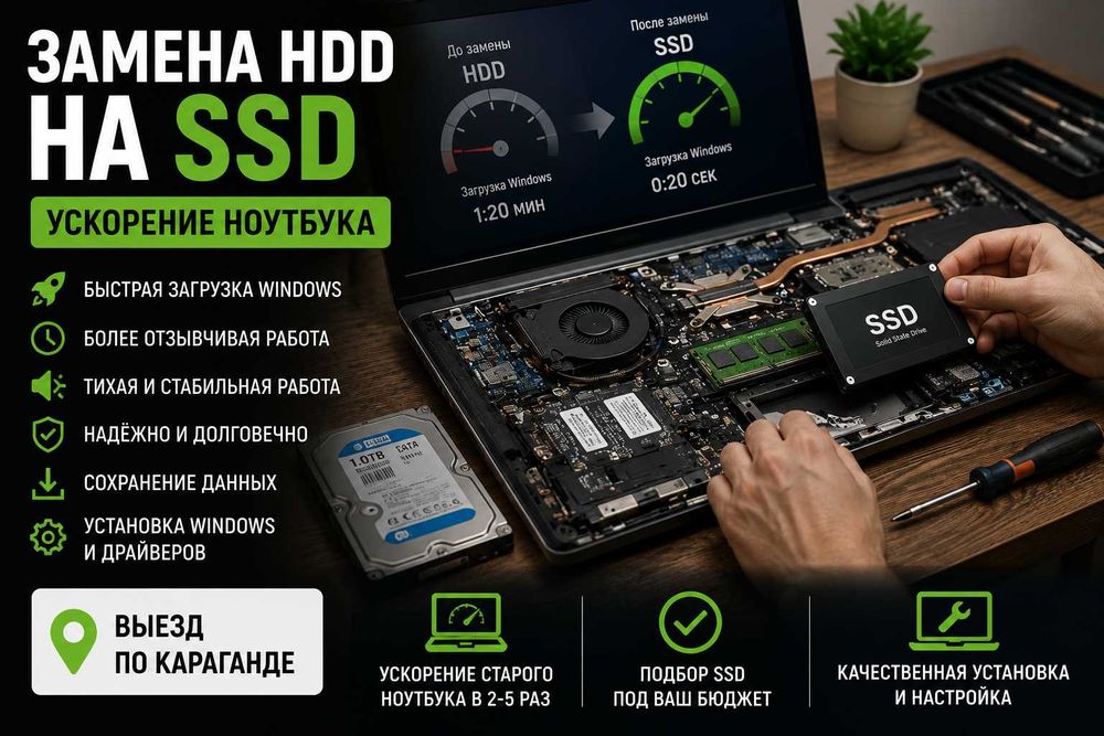 Замена HDD на SSD | Ускорение ноутбука