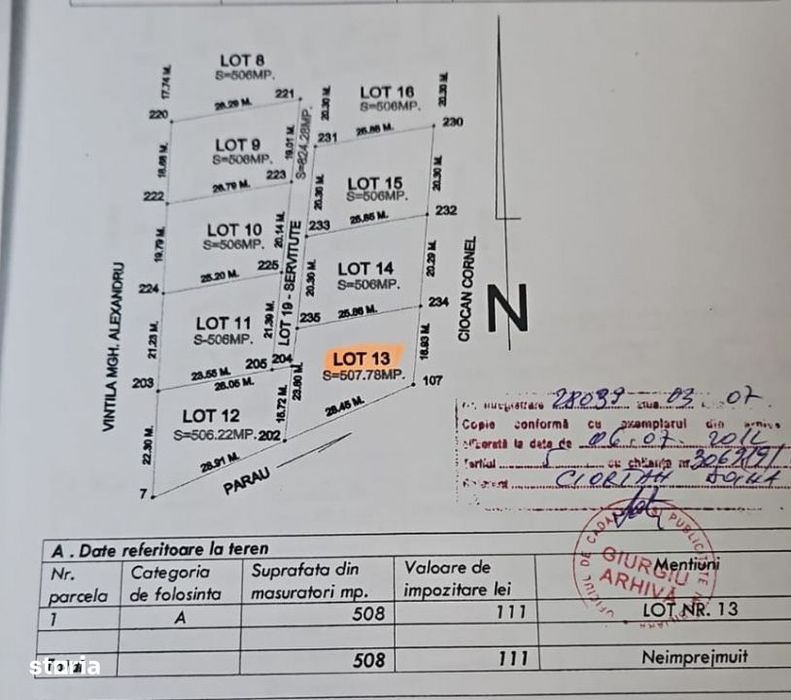 Teren 500 mp pentru casa Fratesti - Giurgiu