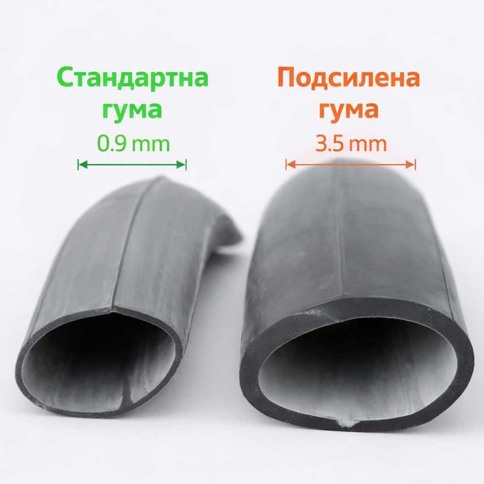 Устойчиви на пробив вътрешни гуми за велосипед – 24"/26"/27.5"/28"/29"