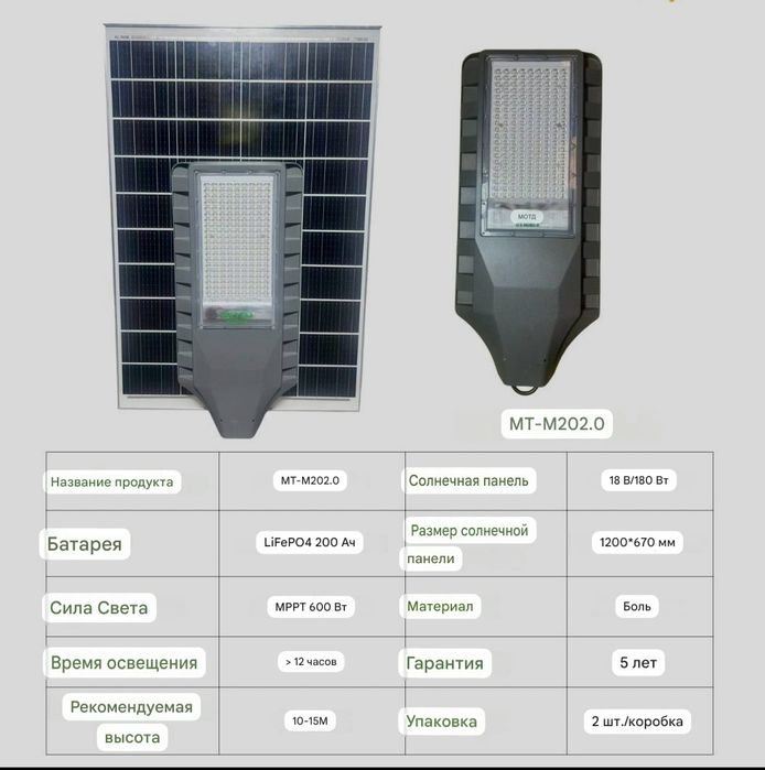 Солнечный LED projektor с панелю