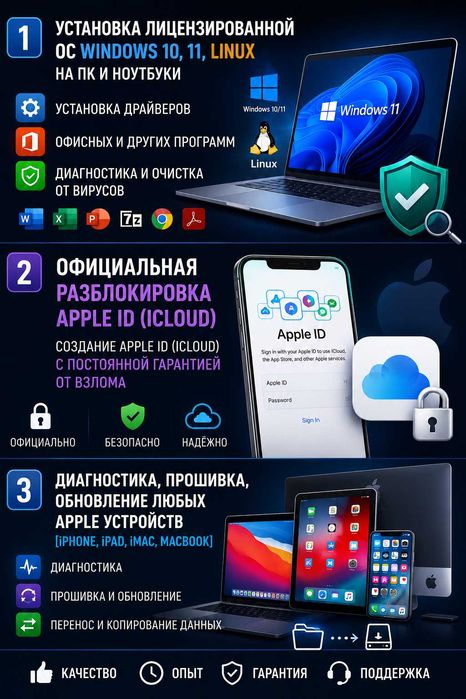 Установка Windows, разблокировка Apple iD