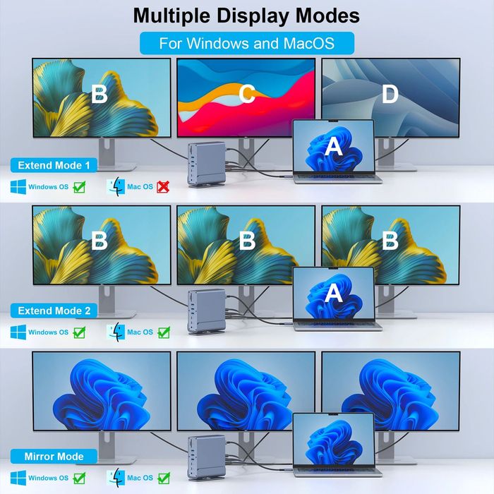 10Gbps USB C Laptop Docking Station