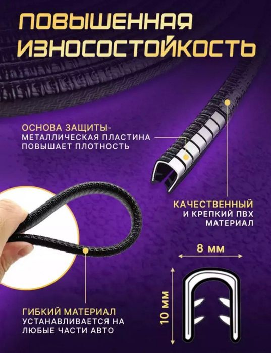 Защитная резина торцевой части дверей автомобиля