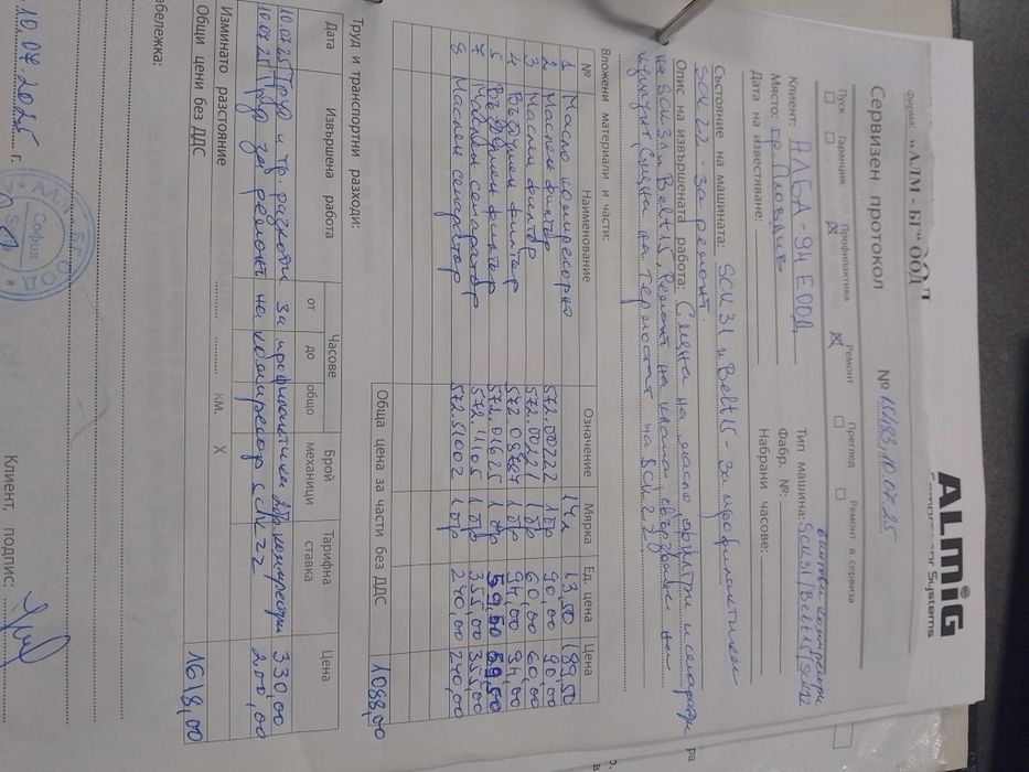 Винтов компресор Almig Belt 15