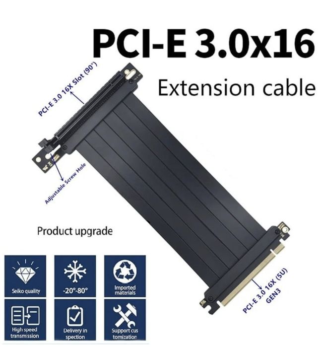 Panglica/bracket GPU vertical - PCI-e 3.0x16 EZDIY-FAB - SIGILAT