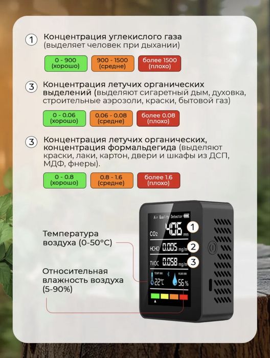 Детектор углекислого газа СО2