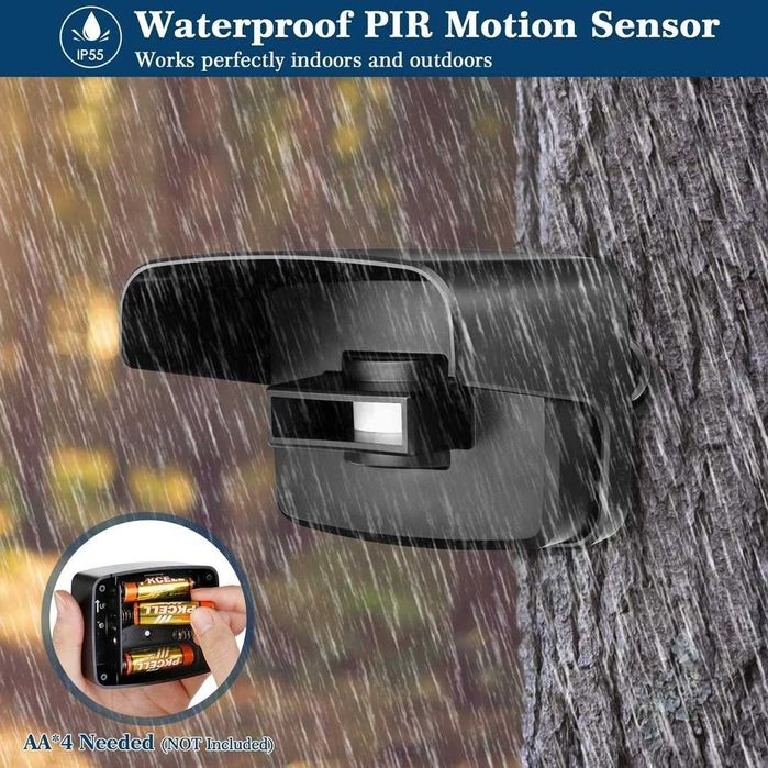 Alarmă de intrare, alarmă antiefracție  1 detector de mișcare PIR