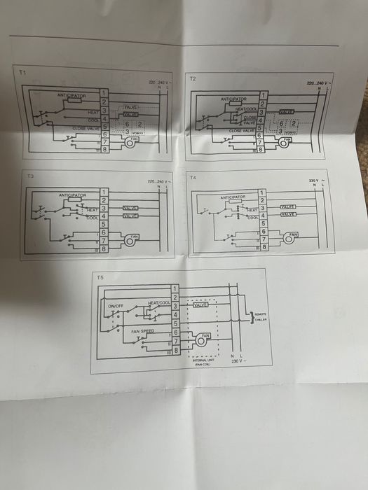 Настенный контроллер термовентиляторов,  продам пульт настенный