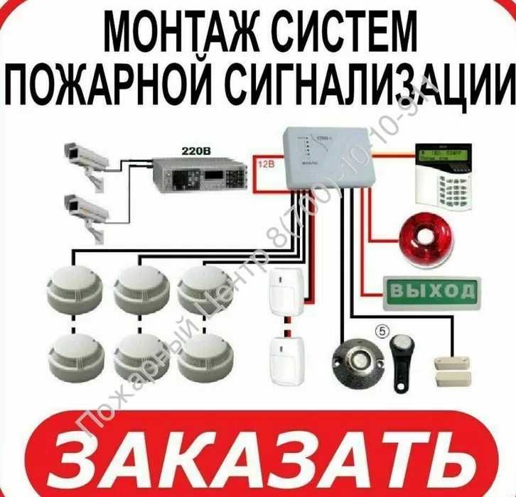 Пожарная сигнализация устанофка