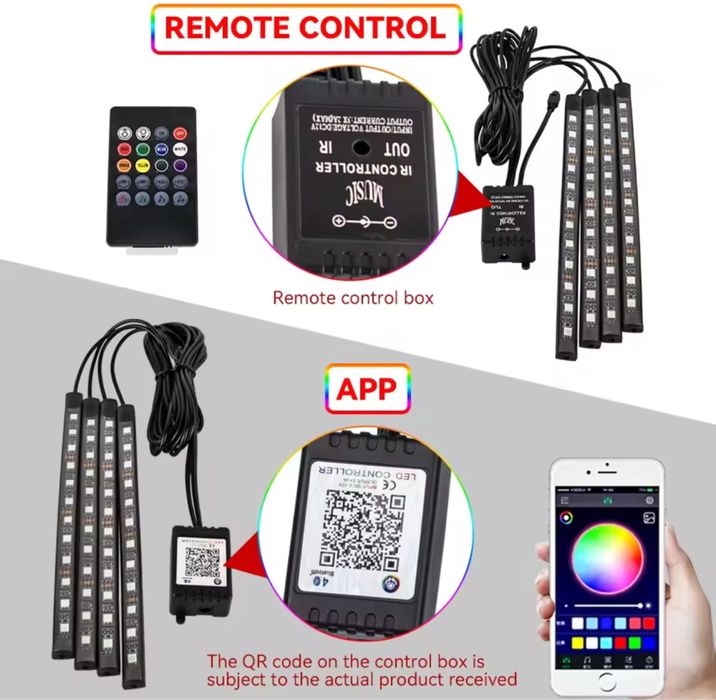 Ambientale Led ideale pentru mașină! RGB