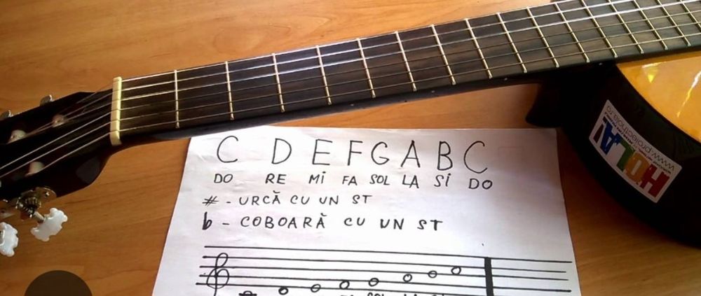 Lecții de chitara