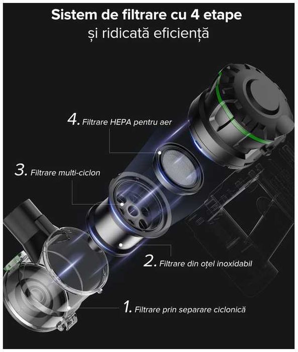 Aspirator vertical fara fir Vactidy V9 Pro, 6 in 1, 550W/45 KPa/60 Minute