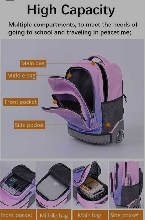 Ghiozdan rucsac scoala tip troler