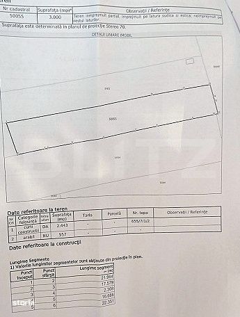 Teren intravilan/extravilan, 3000 mp, zona Bunesti