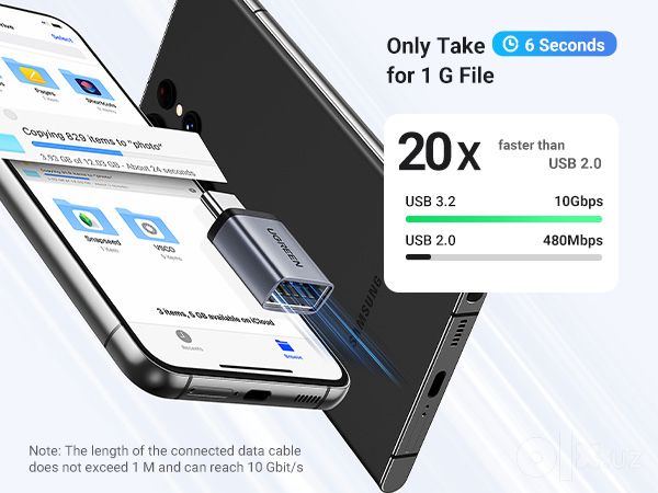 UGREEN USB C to USB Adapter 10Gbps