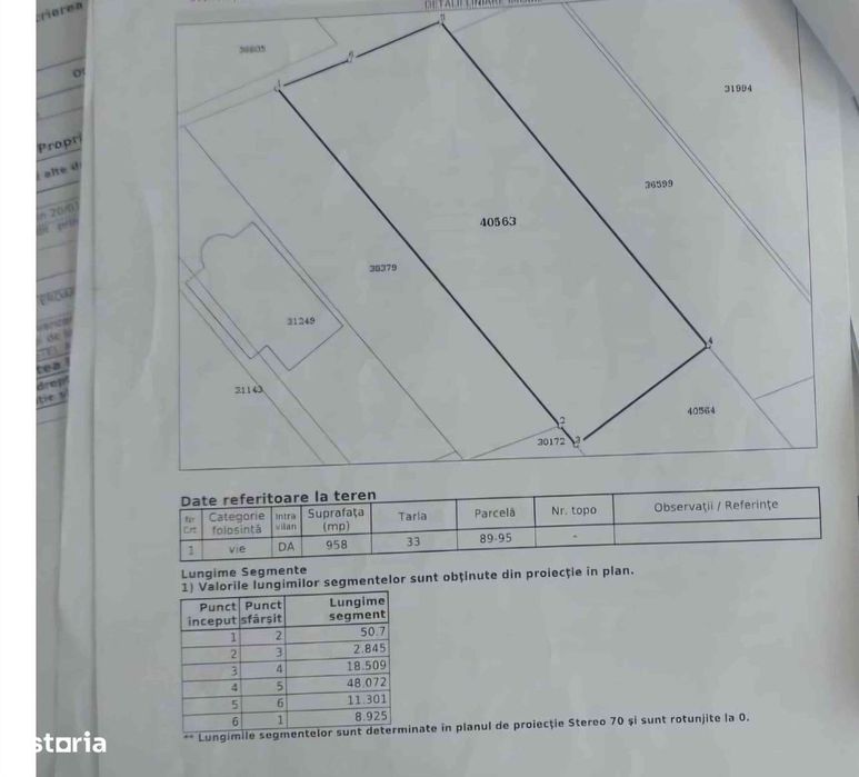 Teren Cârcea (zona Pelendava)