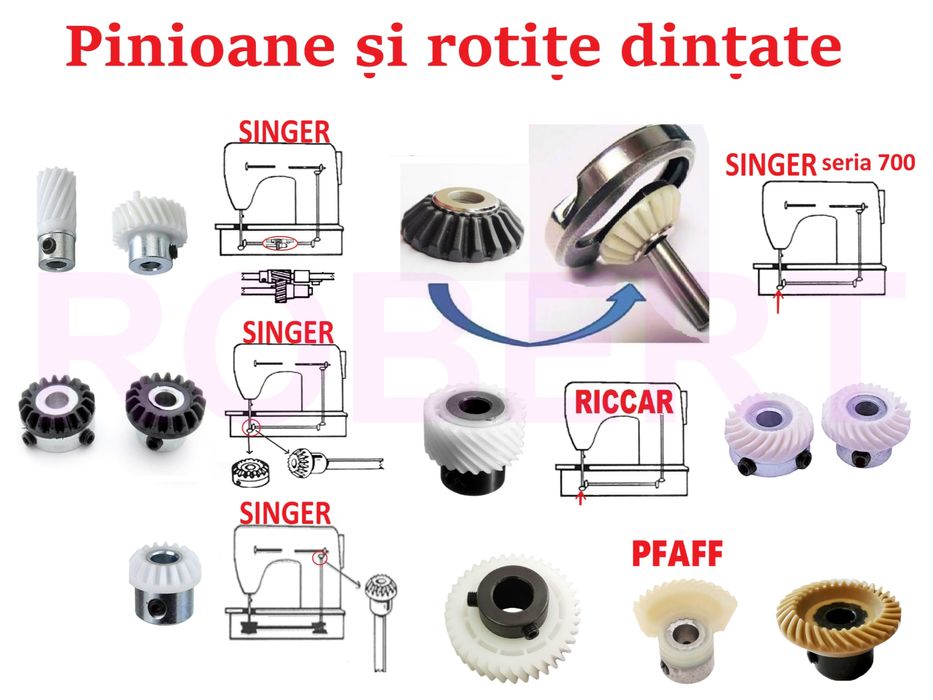 Suveica cartus pt masini cusut Singer 27K 28K 127K 128K Kayser Pfaff