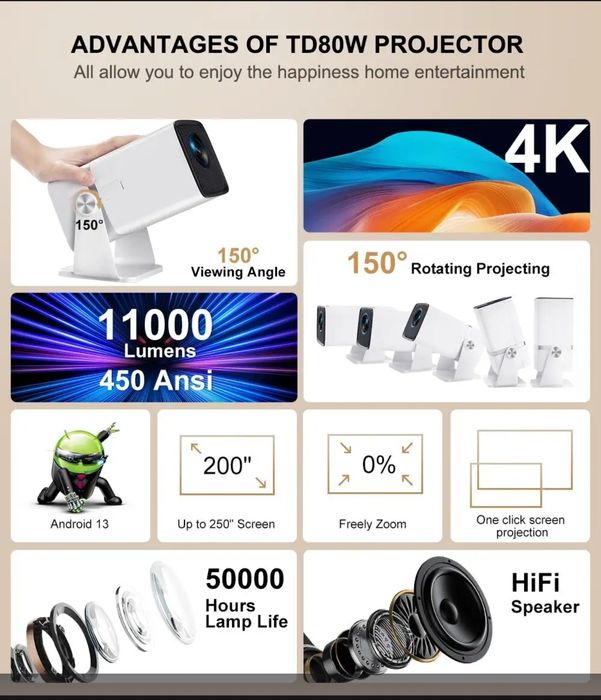 TD80W android проектор