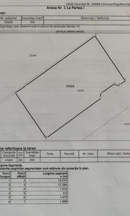 Vând Casa constructie 2024-2025 , Parter si Mansarda + Anexa