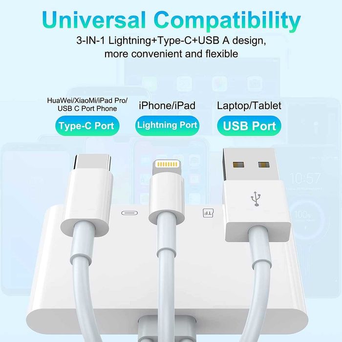 5-в-1 Мултифункционален Адаптер – за iPhone, Android и PC