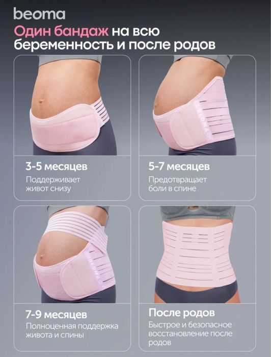 Бандаж для беременных Beoma