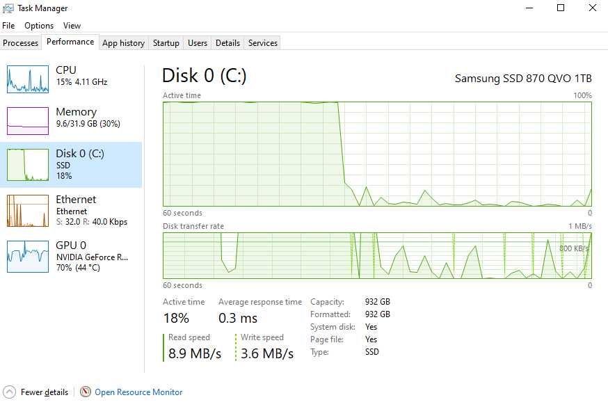 vand pc de gaming URGENT!
