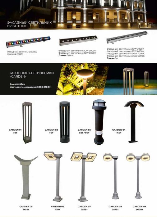 Фасадный светильник световые  указатели