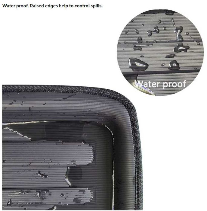 Стелка за багажник за Хюндай Гранд Санта Фе IX45 след 2013г.