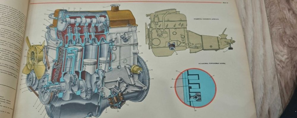 Цветен албум на автомобили "Жигули- ВАЗ 2101,02,03,Москва-77г.