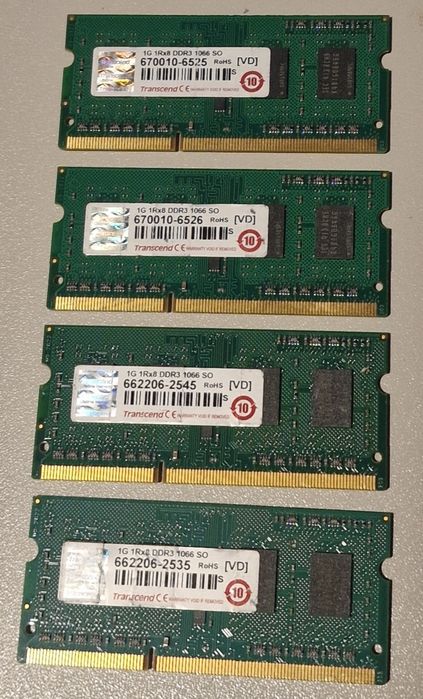 Plăcute RAM, Laptop/Desktop