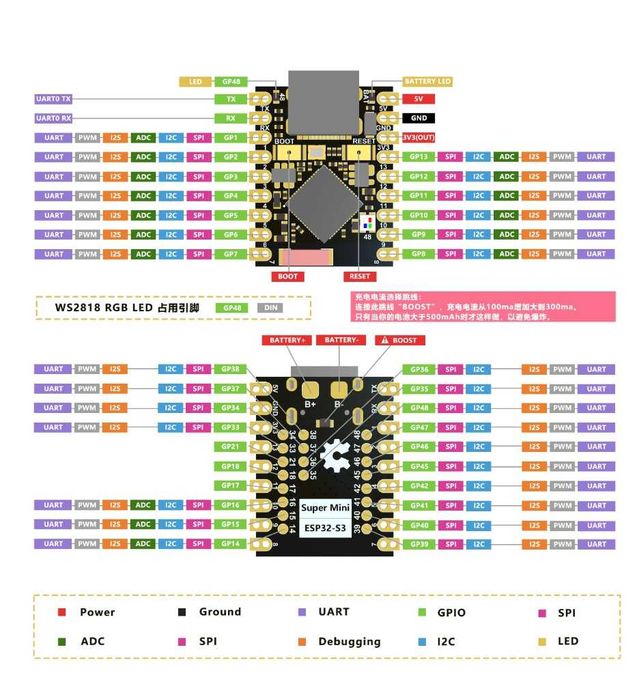 Модуль ESP32-S3 SuperMini