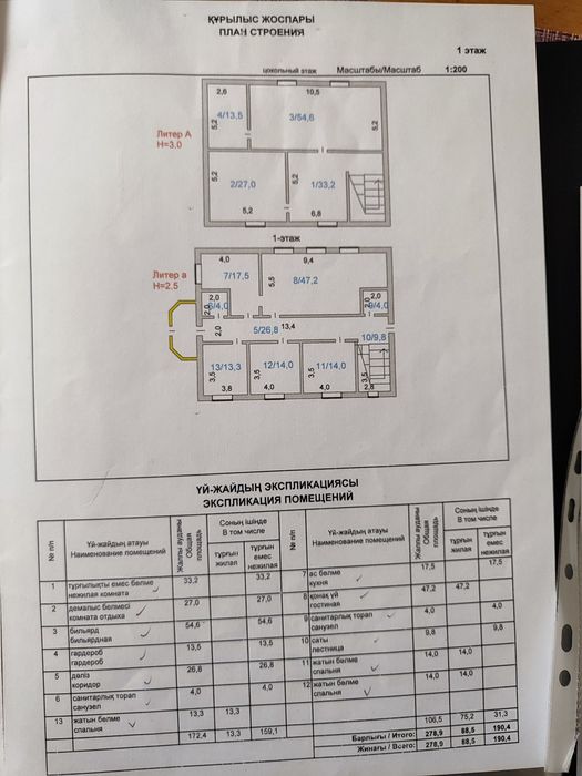 Продам дом в селе Шортанды