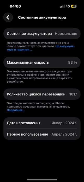 Продам Iphone 15 pro