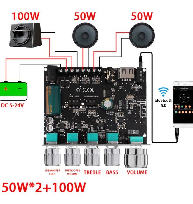 СРОЧНО продам усилитель 50*2+100вт