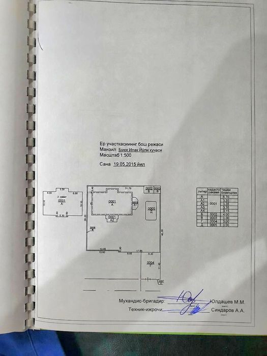 Участок Дом 10 соток на 1-й линии Центр Луначарского СРОЧНО