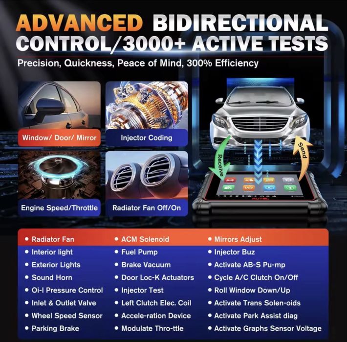 Tester/Diagnoza Autel MaxiCOM MK900BT 12 Luni Update! CanFd DoiP 40+