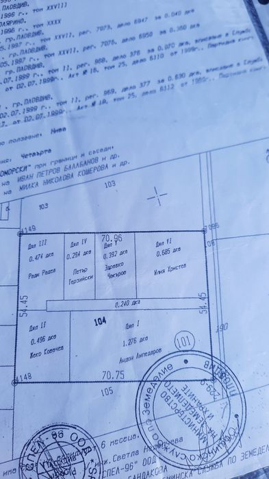 Продава се Парцел в Пловдив, Беломорски - 400 кв.м за 170 €/кв.м - Снимка #7