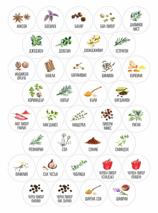 Водоустойчиви етикети за подправки, 36 броя