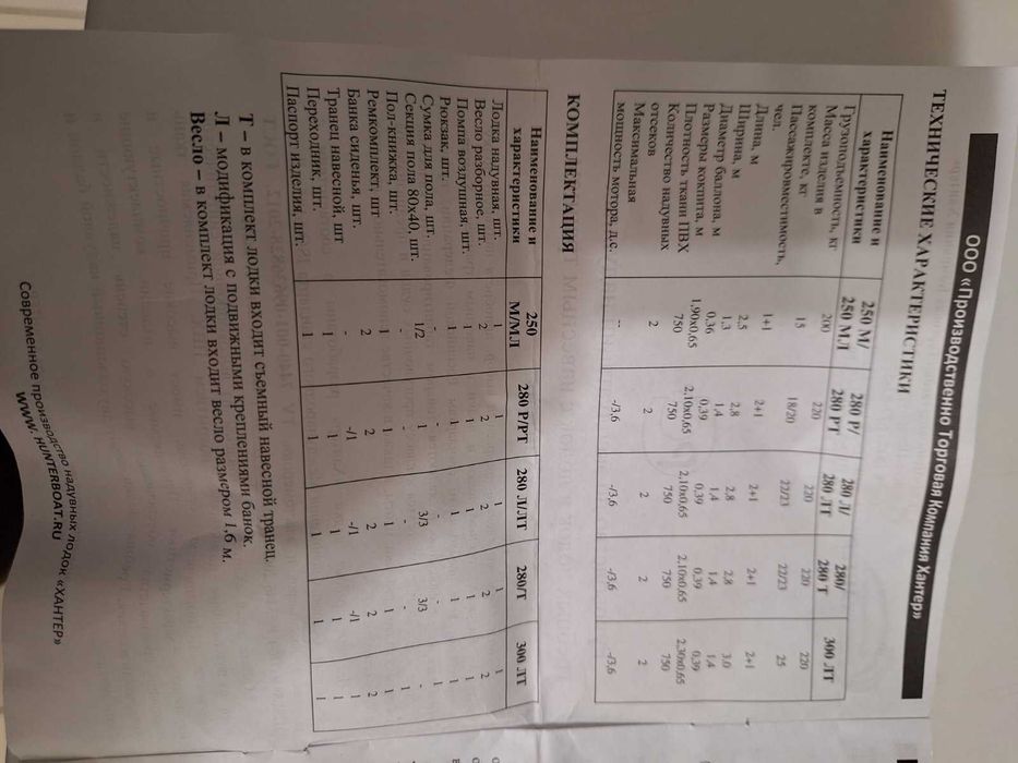 Руска надуваема лодка с твърдо дъно