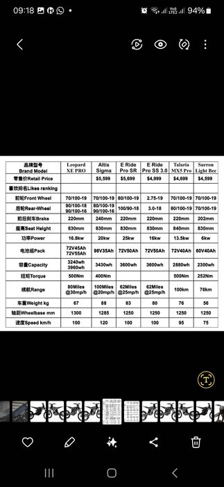 Arctic Leopard Snow ex800 Cloud cheetah