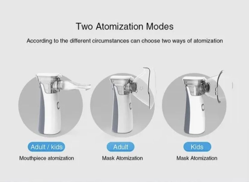 Продам портативный небулайзер