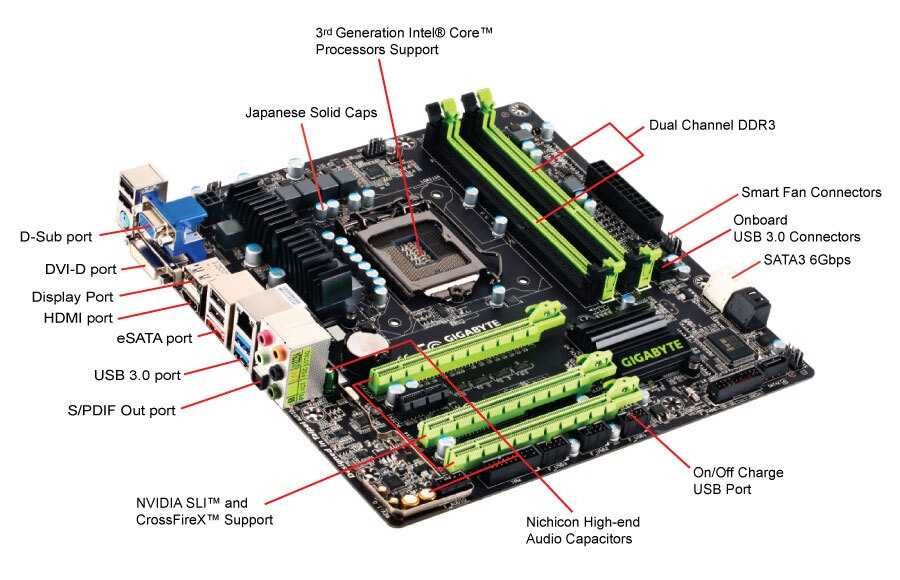 Дъно Дънна платка Gigabyte G1.Sniper M3 Z77 LGA 1155 DDR3 OVERCLOCK